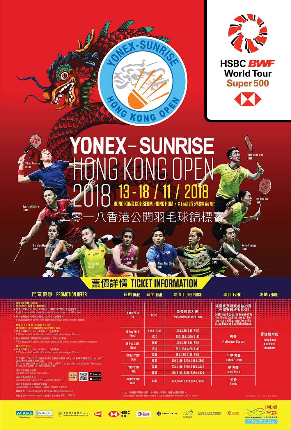 Hong Kong Open Badminton Championships
