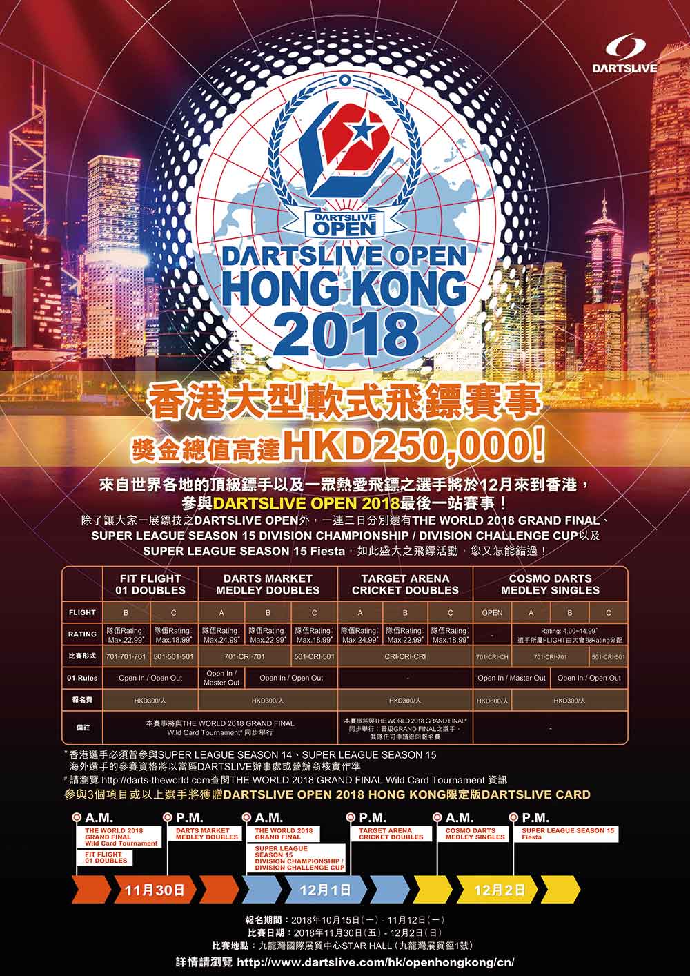 Dartslive Hong Kong Open