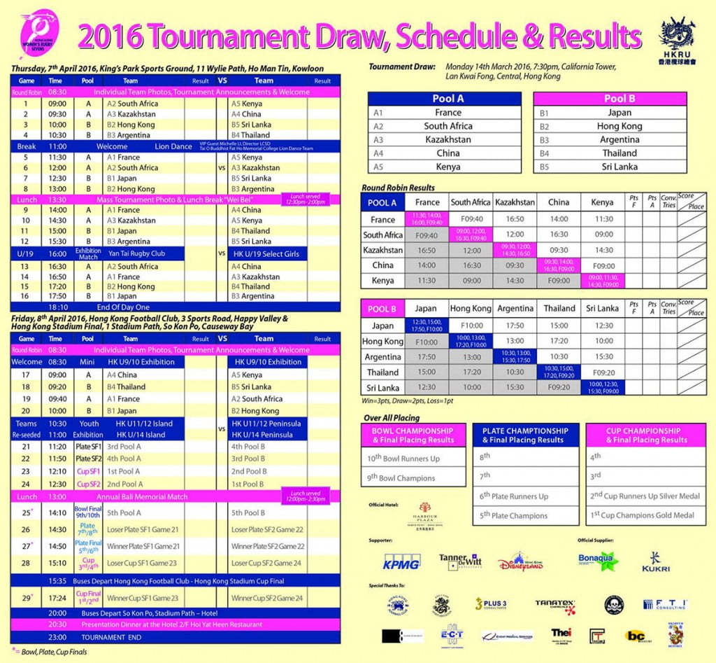 HKWR7s 2016 schedule