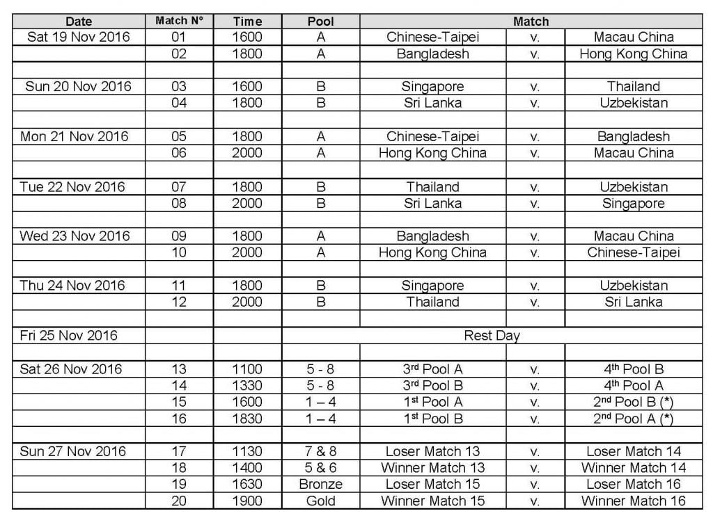 mens-ahf-cup-2016-match-schedule-8-november-2016