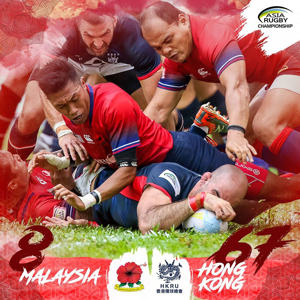 10-Try Hong Kong Trash Malaysia in World Cup Opener