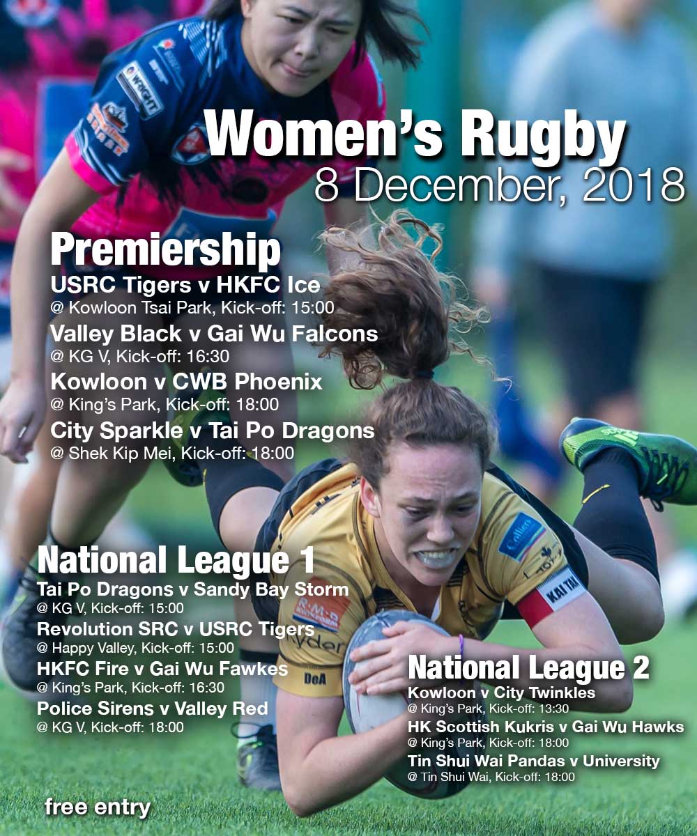 Women’s Rugby Fixtures – 8 December, 2018