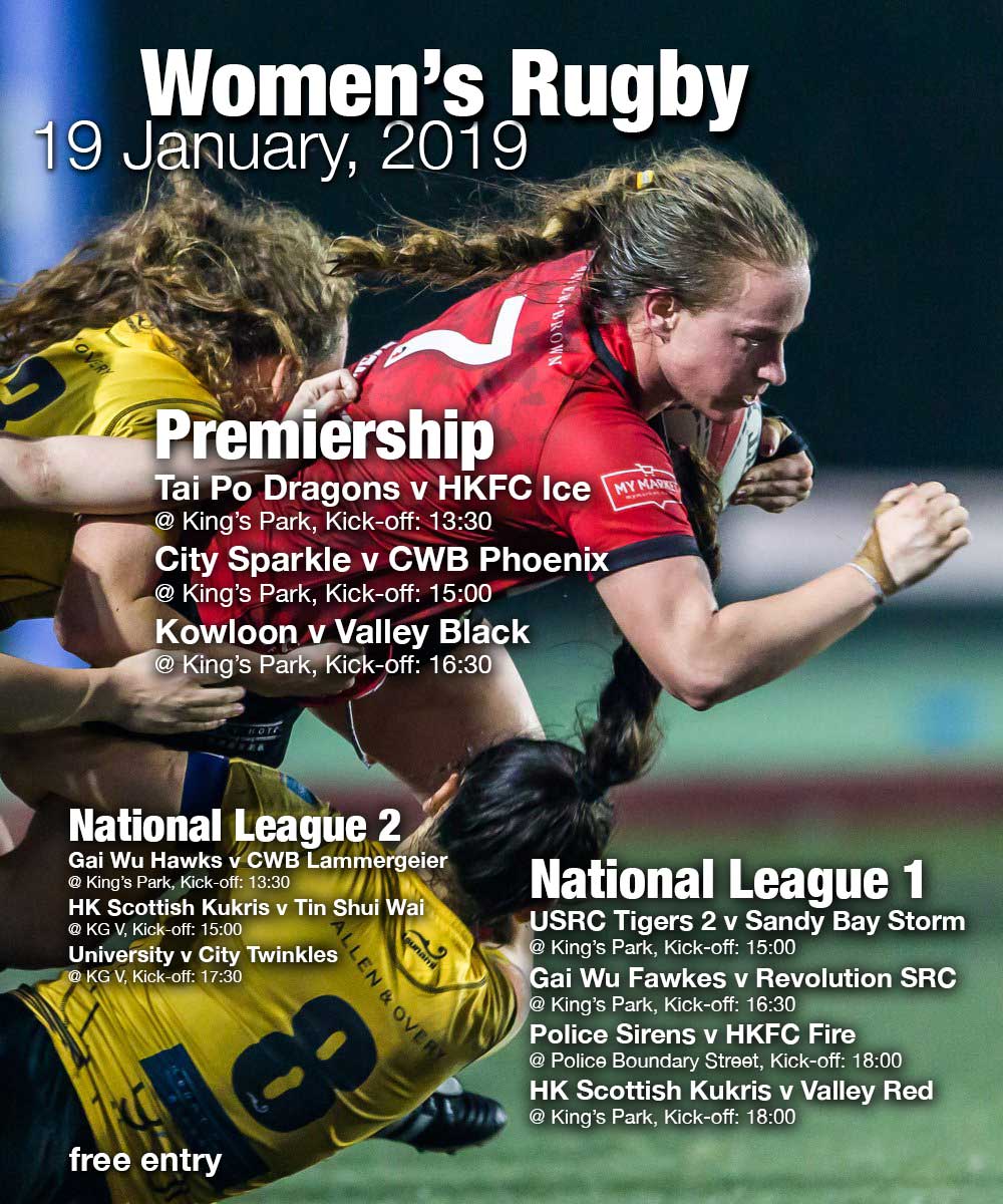 Women’s Rugby Fixtures – 19 January, 2019