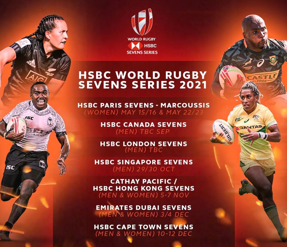World Rugby Sevens Series 2021 Plans Unveiled