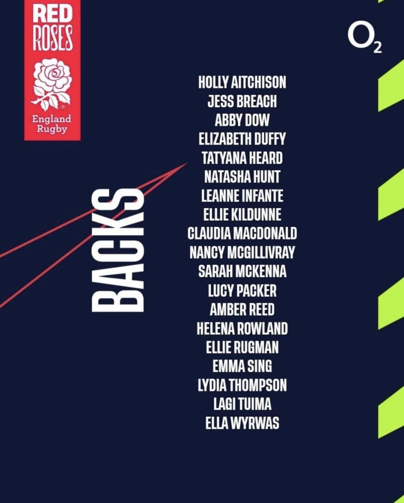 Nancy McGillivray England squad March 2023