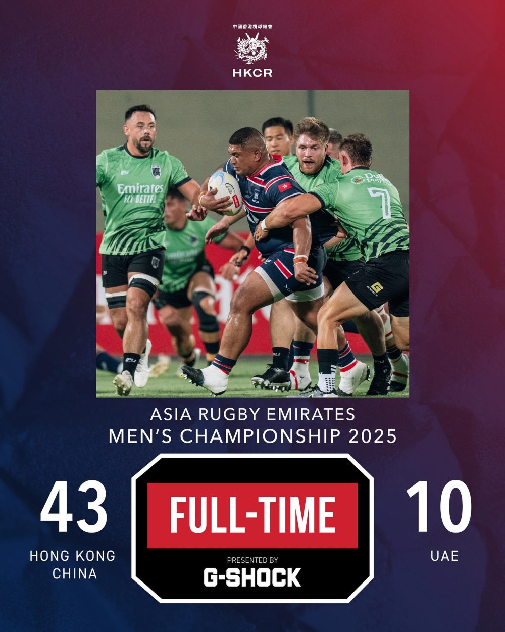 Hong Kong 43 – 10 UAE