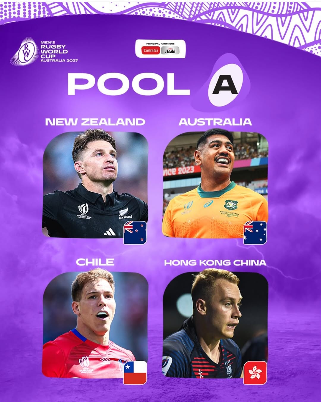 What a Draw! Men’s Rugby World Cup – Australia 2027