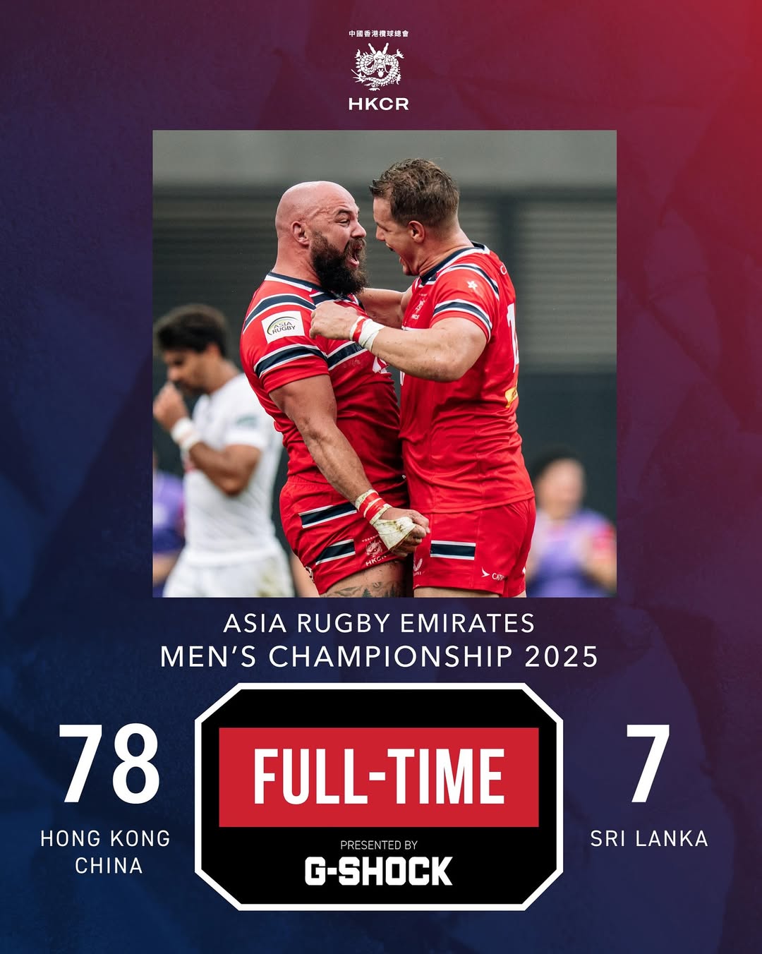 Hong Kong 78 – 7 Sri Lanka